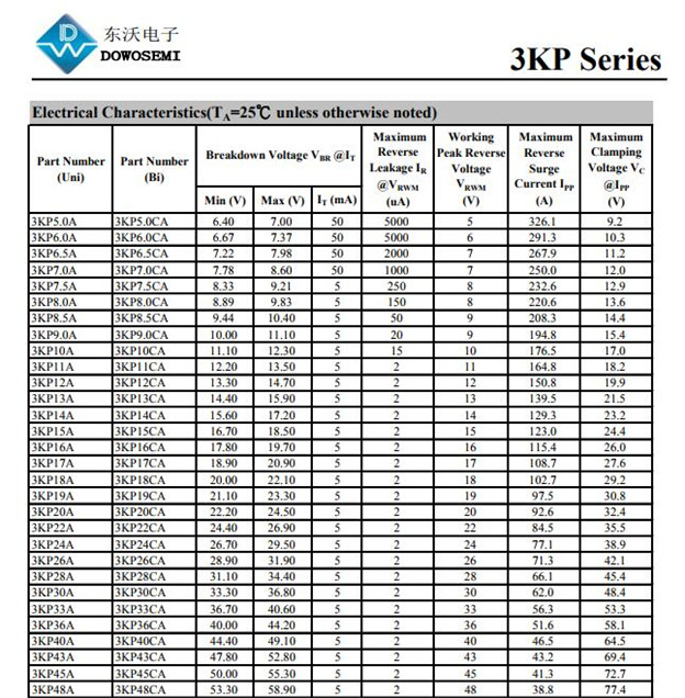 3KP系列3.jpg