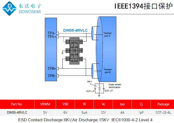 IEEE1394接口靜電浪涌防護方案.png