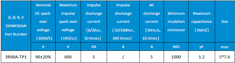 3R90A-TP1.png