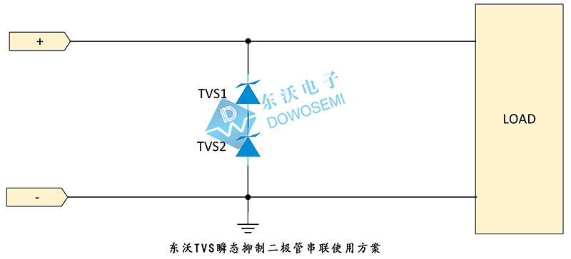 東沃TVS瞬態(tài)抑制二極管串聯使用方案.jpg