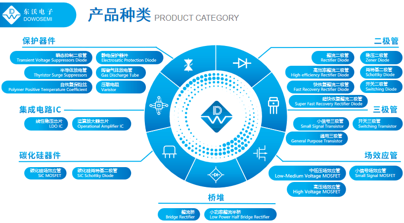 肖特二極管.png